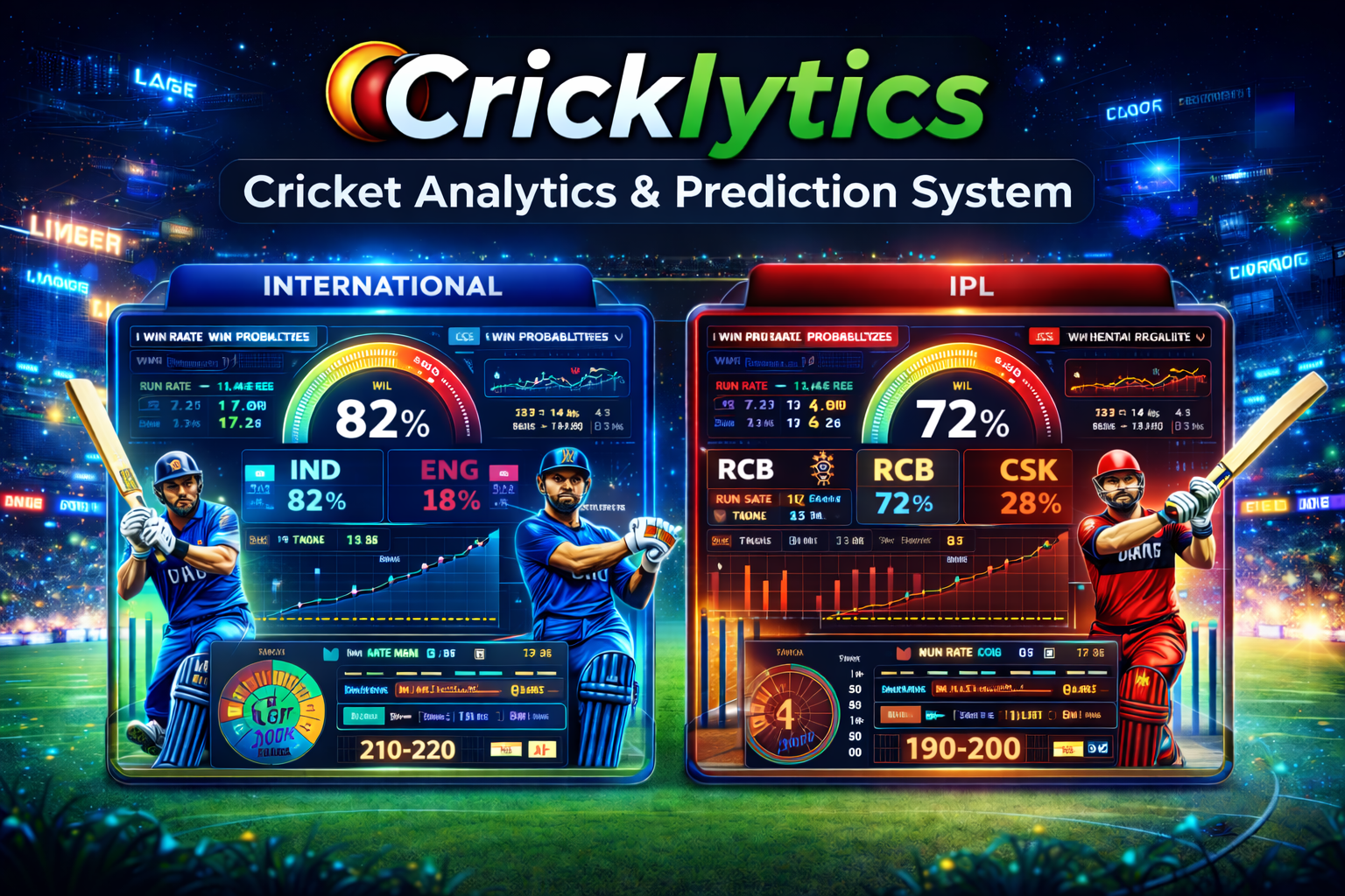 Cricklytics