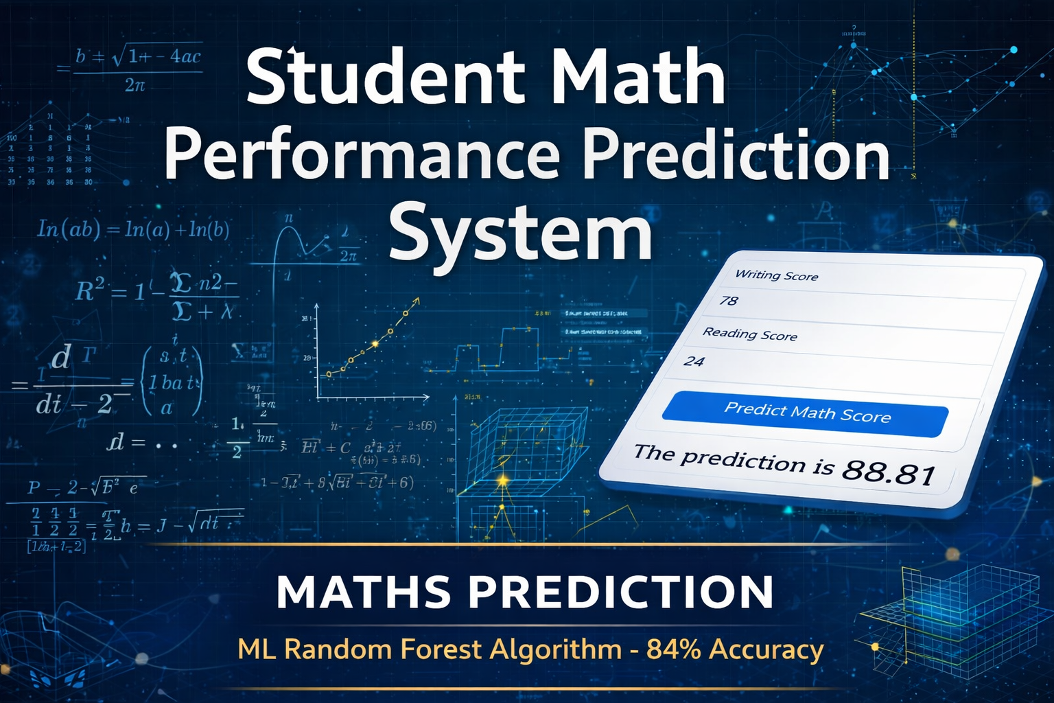 Student Math Performance Prediction